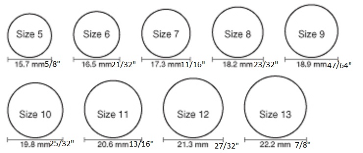 Ring Size Chart Diameter In Inches