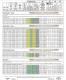 Pegas Blade Chart Page 2 <br><br> Skip Reverse, Double-Skip, Double-Reverse, Modified Geometry