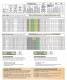 Pegas Blade Chart Page 3 <br><br> Spiral, Metal Cutting